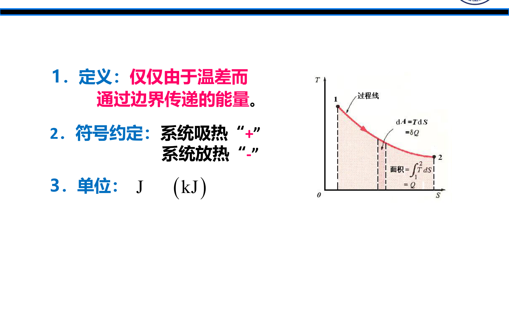热量在 T-s 图上的面积