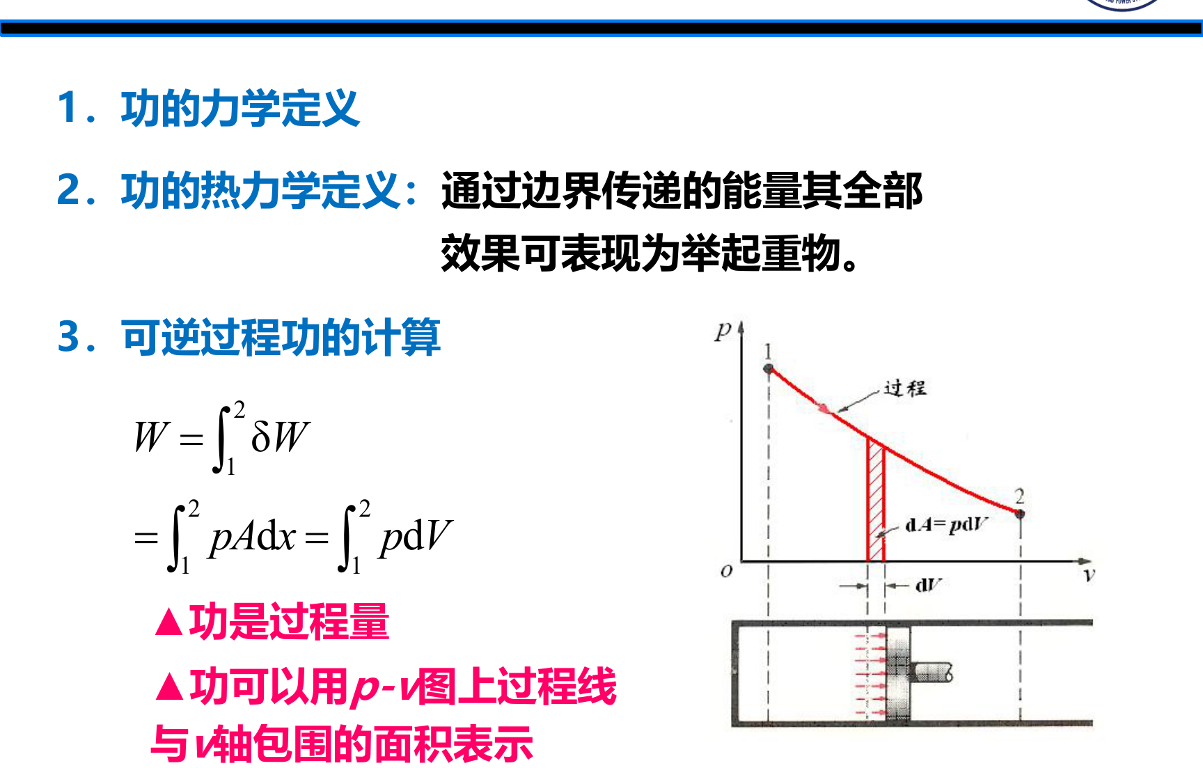 膨胀功在 p-v 图上的面积