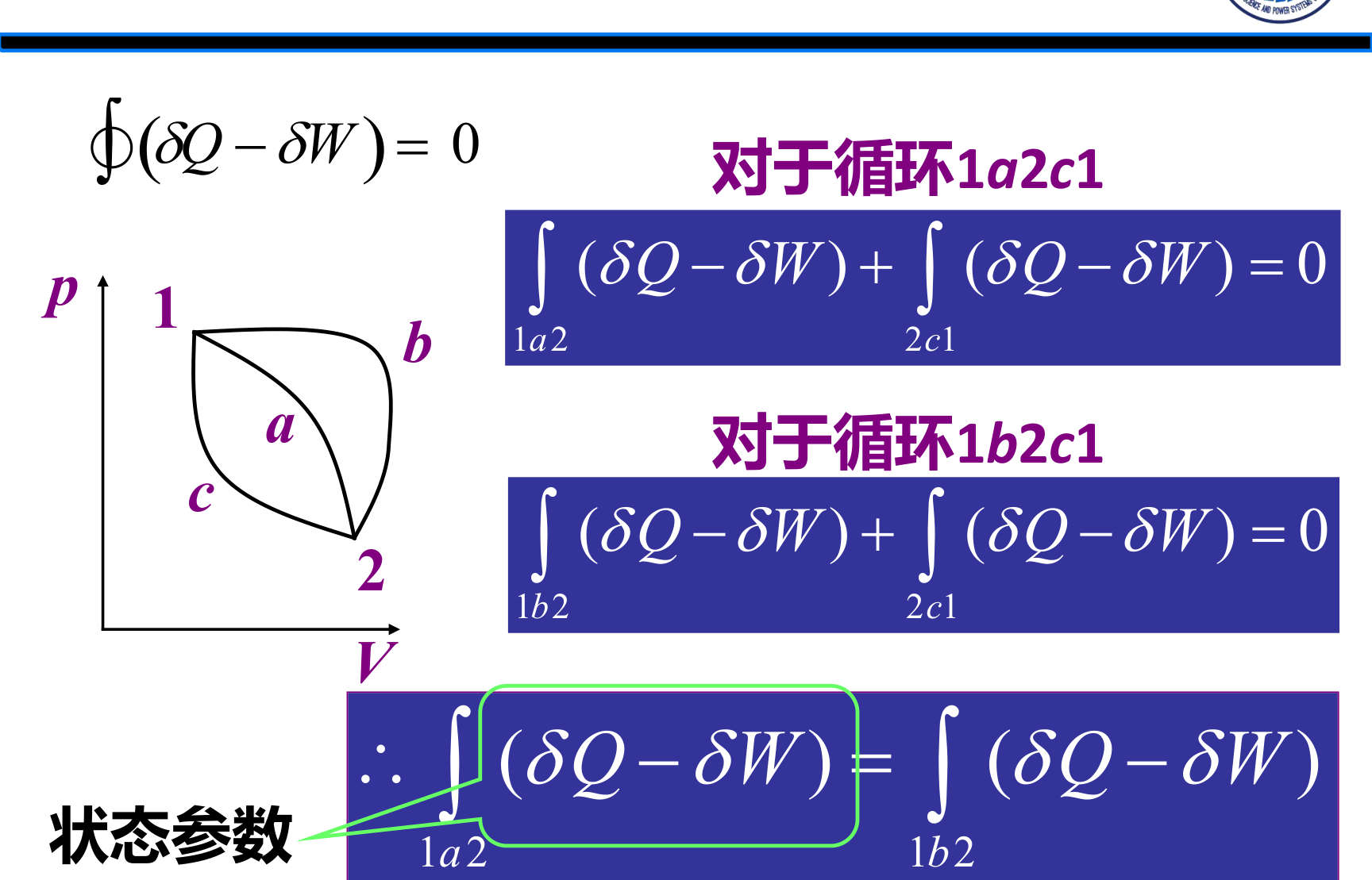 循环过程与内能是状态量
