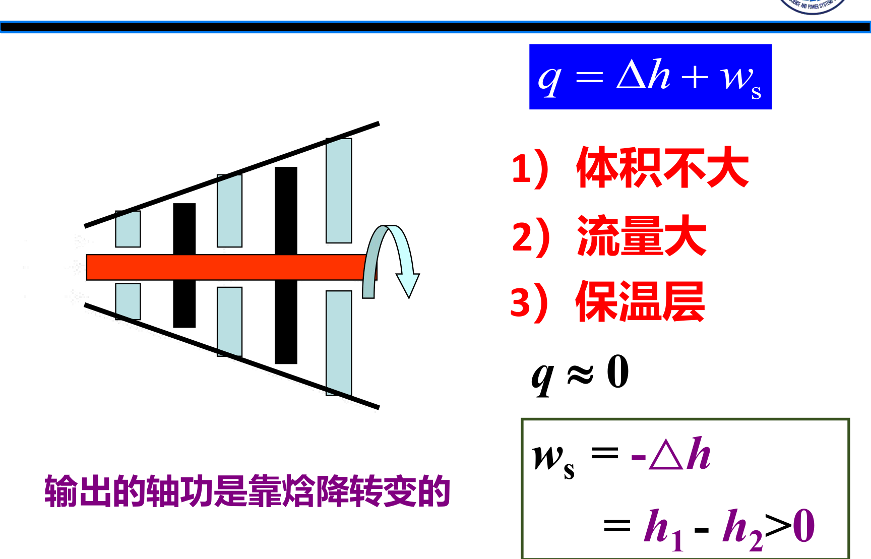 透平机械的稳定流动