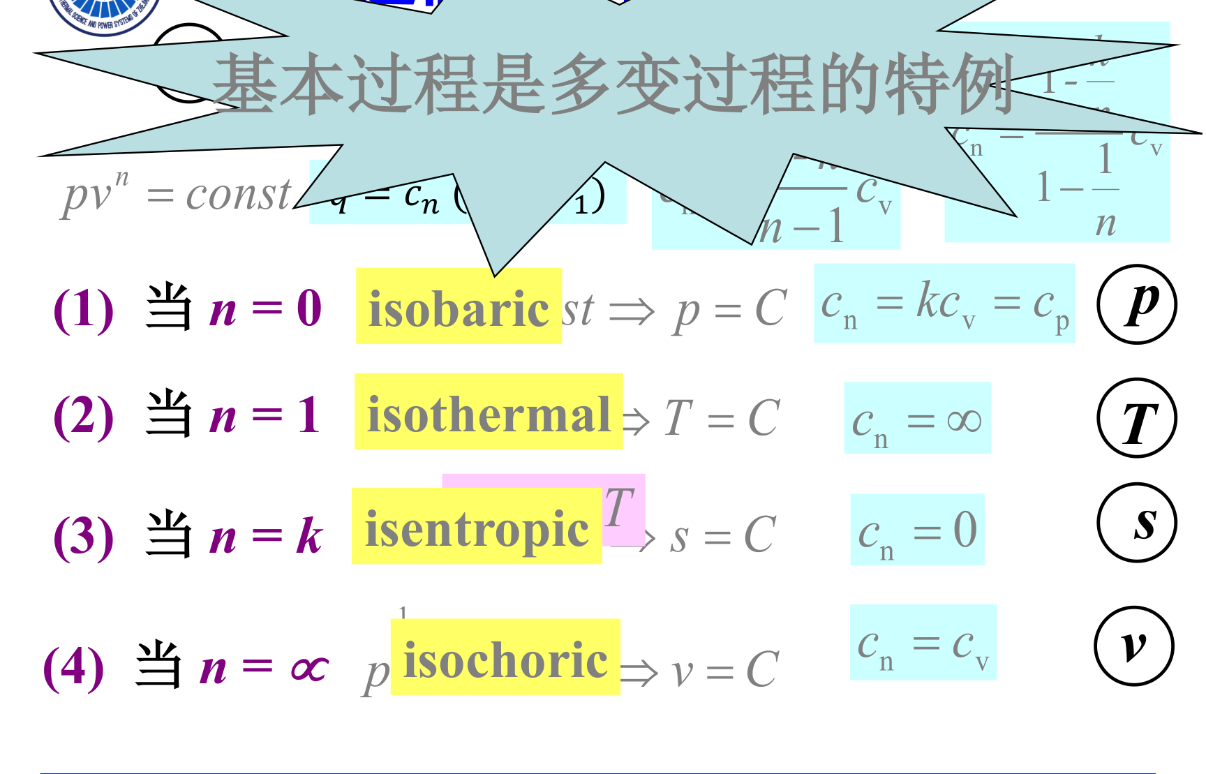 多变过程特例