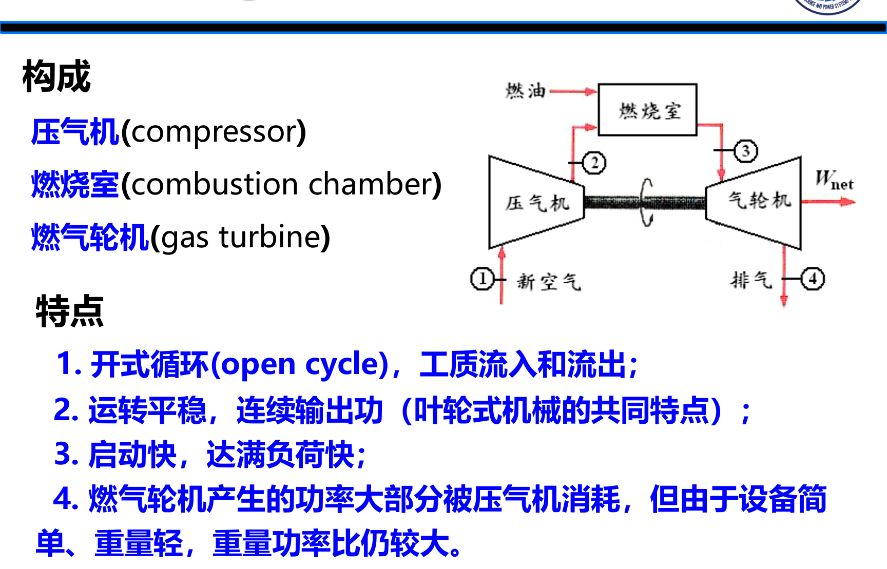燃气轮机装置构造（开式布雷顿循环）