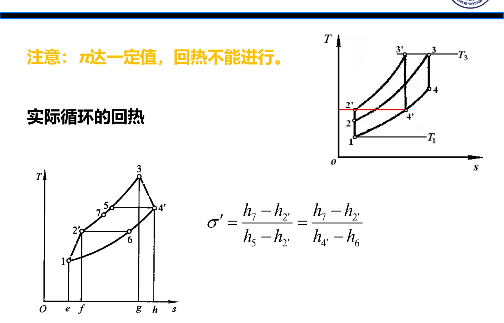 回热在 T-s 图上的表示