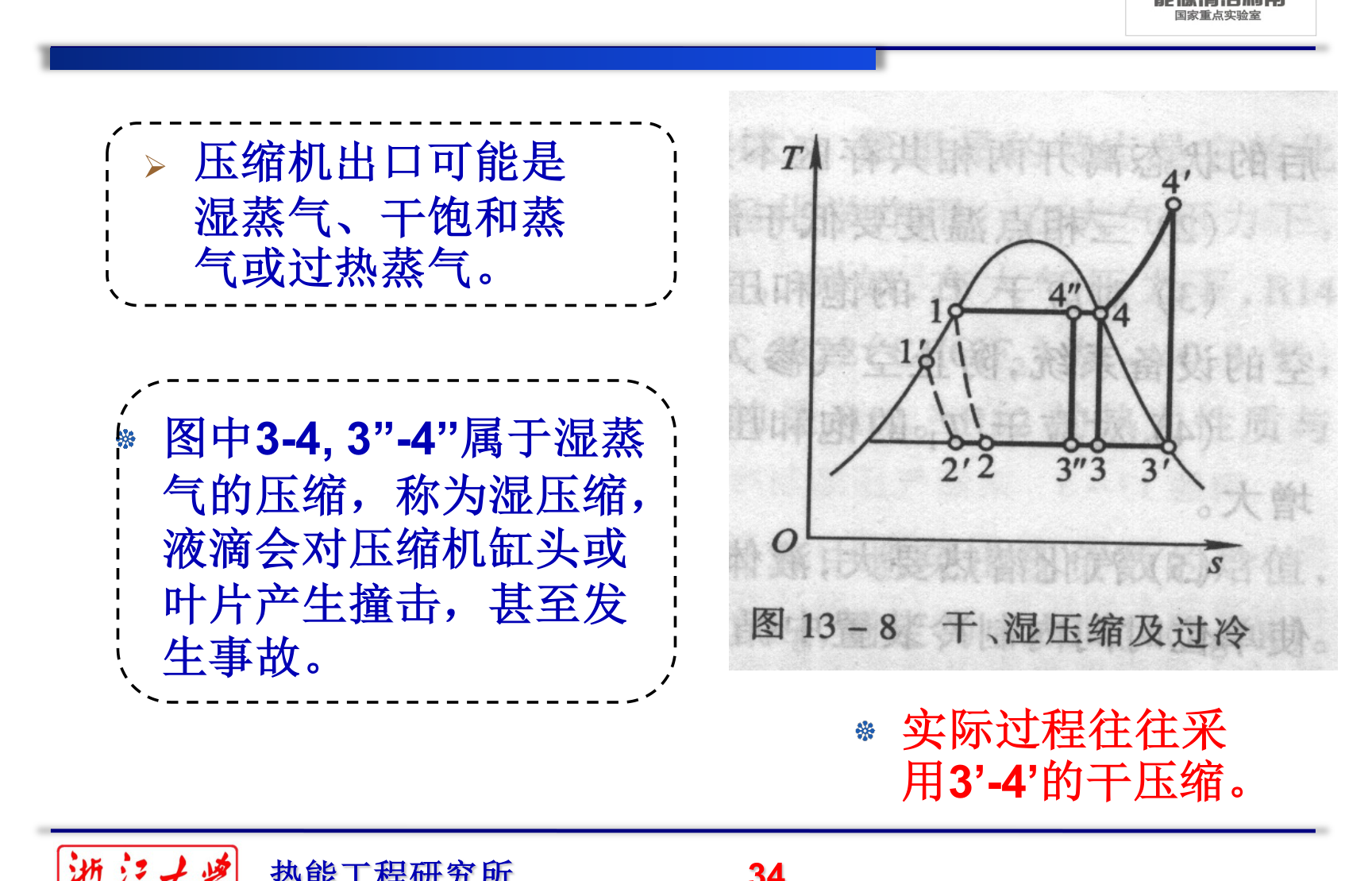 蒸气压缩制冷循环的 T-s 图